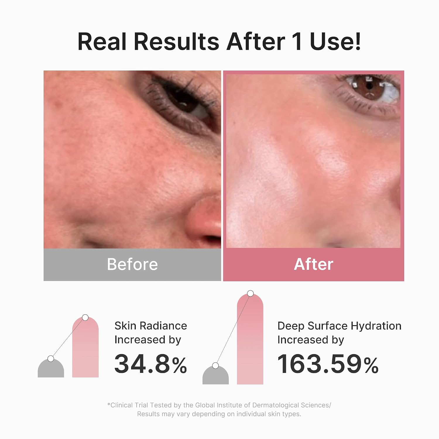 medicube Salmon DNA PDRN Pink Vitamin Coated Sheet Mask — clinical before and after results showing increased skin radiance and hydration